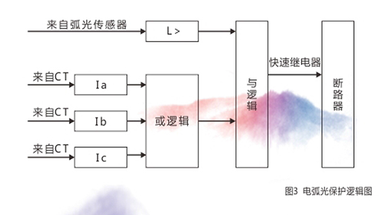 QQ截图20240730131639